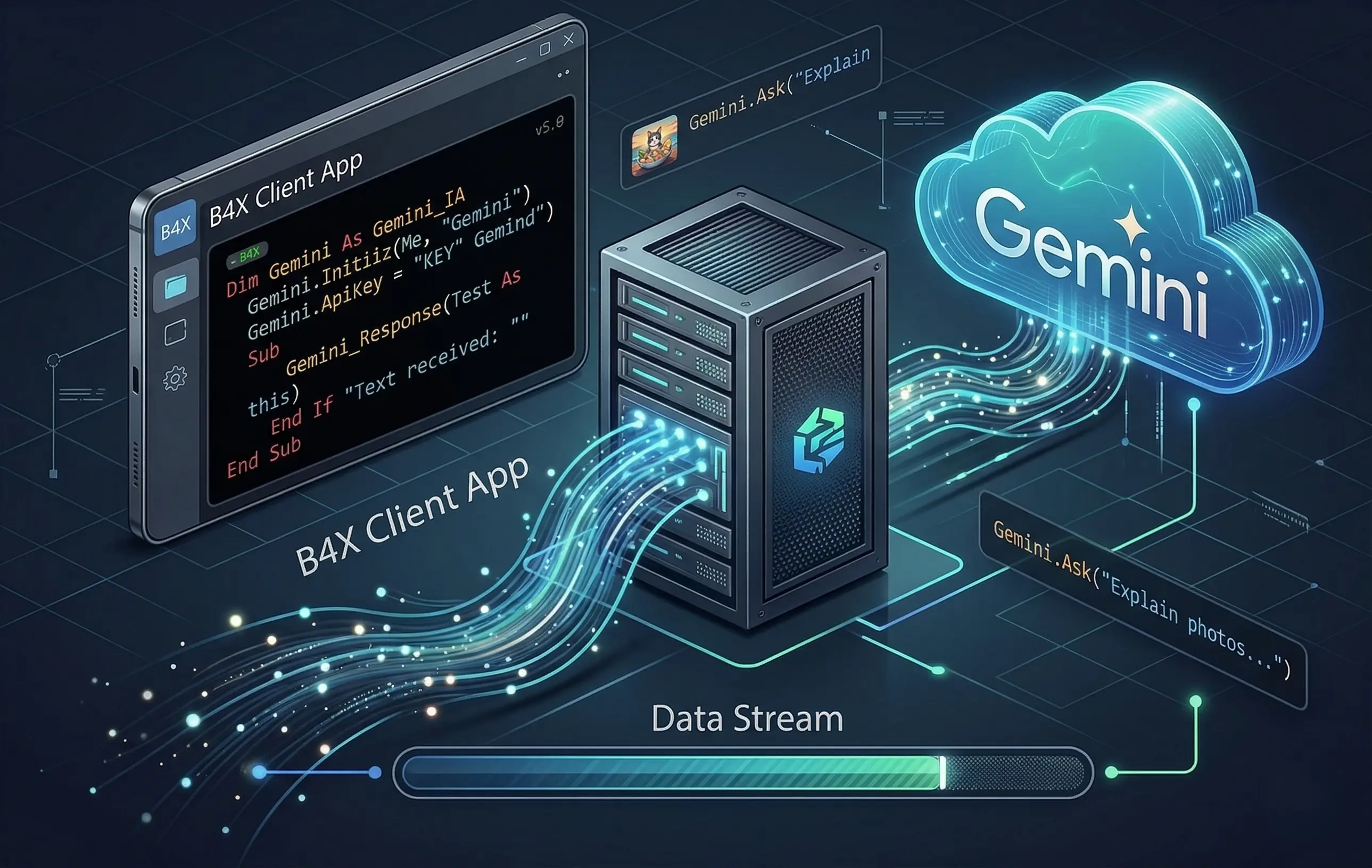 🚀 Gemini Lib! 🧠